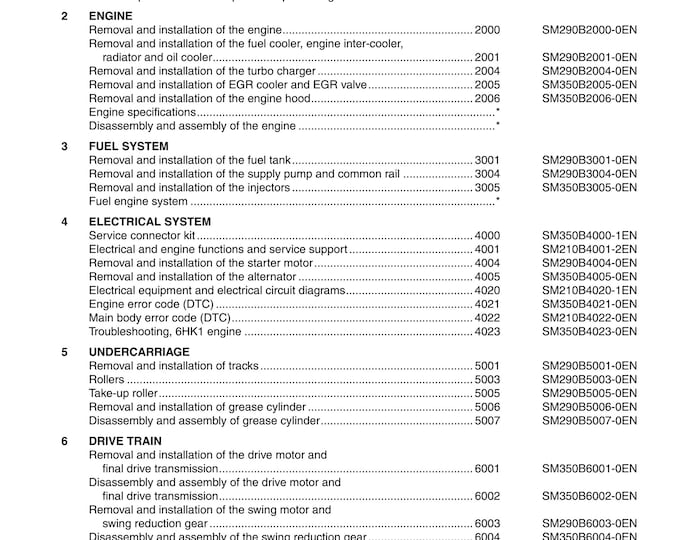 Case CRAWLER EXCAVATOR CX290B -Repair Manual - Service Manual (Pdf Download)
