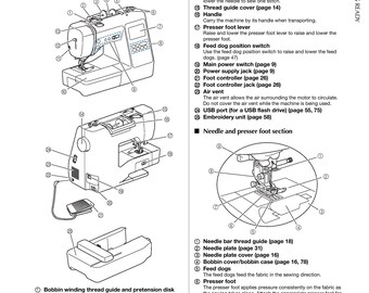 FREE Digital Manuals for Brother SE625 - 1000's of Parts - Pocono Sew & Vac