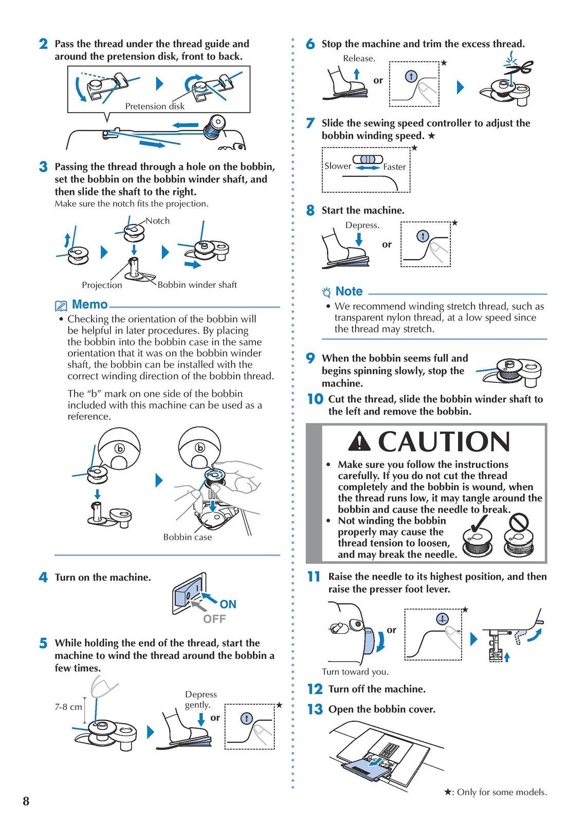 Brother CS5055 Sewing Machine Instruction Manual - User Guide - Etsy