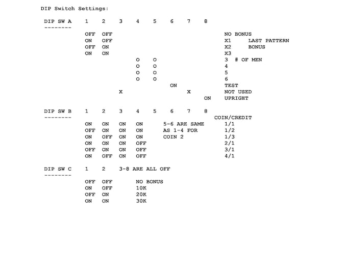 TAITO - LEGEND OF Kage - Service Manual - Parts Manual - Owner manual -  Pdf Download