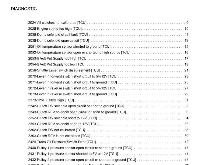 Case Farmall 45C CVT Farmall 55C CVT Tier 4B-Electrical systems - 55-Engine starting system - 201-Repair Manual- Shop Manual  (Pdf Download)