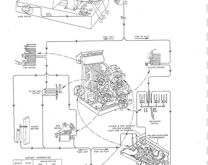 Seeburg Jukebox Troubleshooting Guide: 1950-1960 Service Manual