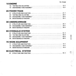 K&ouml;nnte beinhalten: Eine schwarz-wei&szlig;e Inhaltsverzeichnis-Seite f&uuml;r ein Handbuch. Die Seite listet die verschiedenen Abschnitte des Handbuchs auf, darunter Motor, Antriebsstrang, Fahrwerk, Hydrauliksystem, Arbeitsausr&uuml;stung und elektrisches System. Jeder Abschnitt ist nummeriert und hat eine entsprechende Seitenzahl.