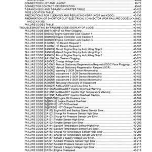 May include: A black and white troubleshooting guide for a diesel engine. The guide lists failure codes and their corresponding descriptions. The codes are listed in numerical order, starting with 6091NX and ending with CA271.