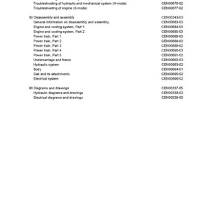 May include: A black and white index page with the title "Index and Foreword" and a list of topics and corresponding document numbers. The topics include troubleshooting, disassembly and assembly, and diagrams and drawings.
