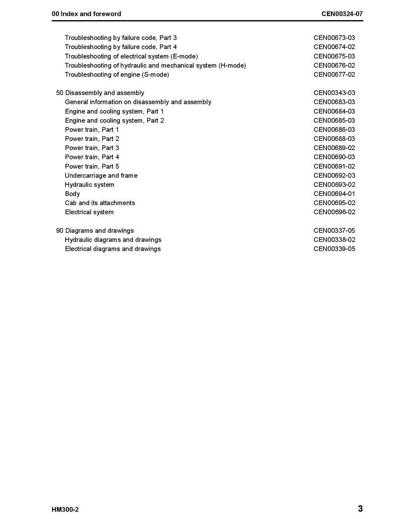 May include: A black and white index page with the title "Index and Foreword" and a list of topics and corresponding document numbers. The topics include troubleshooting, disassembly and assembly, and diagrams and drawings.