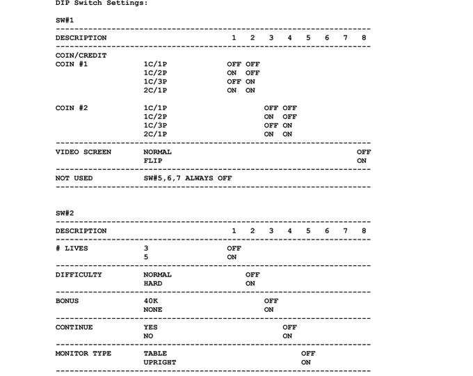 THUNDERBOLT - DOG FIGHT  - Service Manual - Parts Manual - Owner manual -  Pdf Download