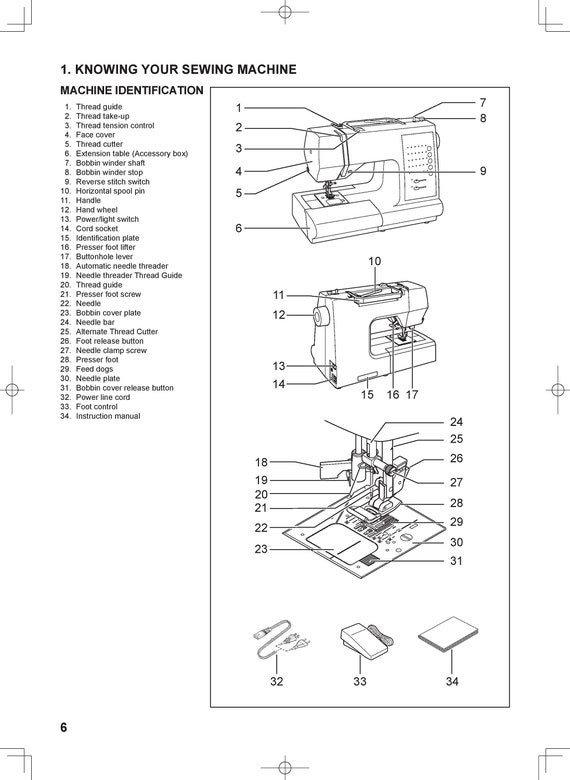 Singer 7463 Confidence Sewing Machine Instruction Manual (PDF) - Etsy
