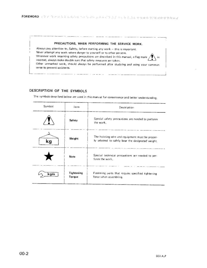 May include: A black and white illustration of symbols used in a service manual. The symbols represent safety, weight, notes, and tightening torque. The text "PRECAUTIONS, WHEN PERFORMING THE SERVICE WORK" is at the top of the image.