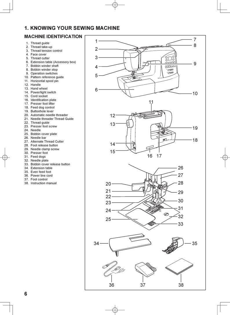 Singer 7436 Ingenuity Sewing Machine Instruction Manual User Manual Complete User Guide English