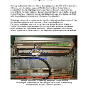 Seeburg- Operation Of Jukebox - Memory System - French - Service Manual - Instruction Manual -  Wiring Diagram - Schematic