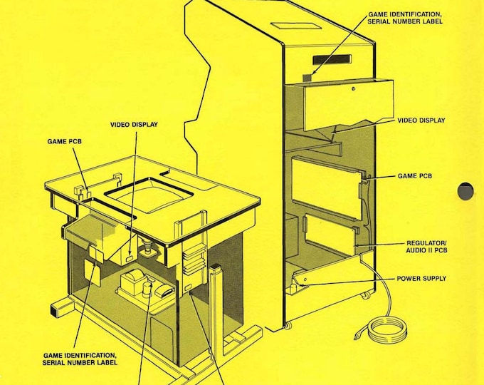 ATARI NAMCO - Dig Dug (Tm-203) - 3RD printing - Service Manual - Parts Manual - Owner manual -  Pdf Download