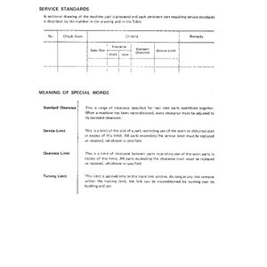 May include: Black and white text on a white page explaining service standards for a machine part. The text includes terms like "Standard Clearance", "Service Limit", "Clearance Limit", and "Turning Limit".