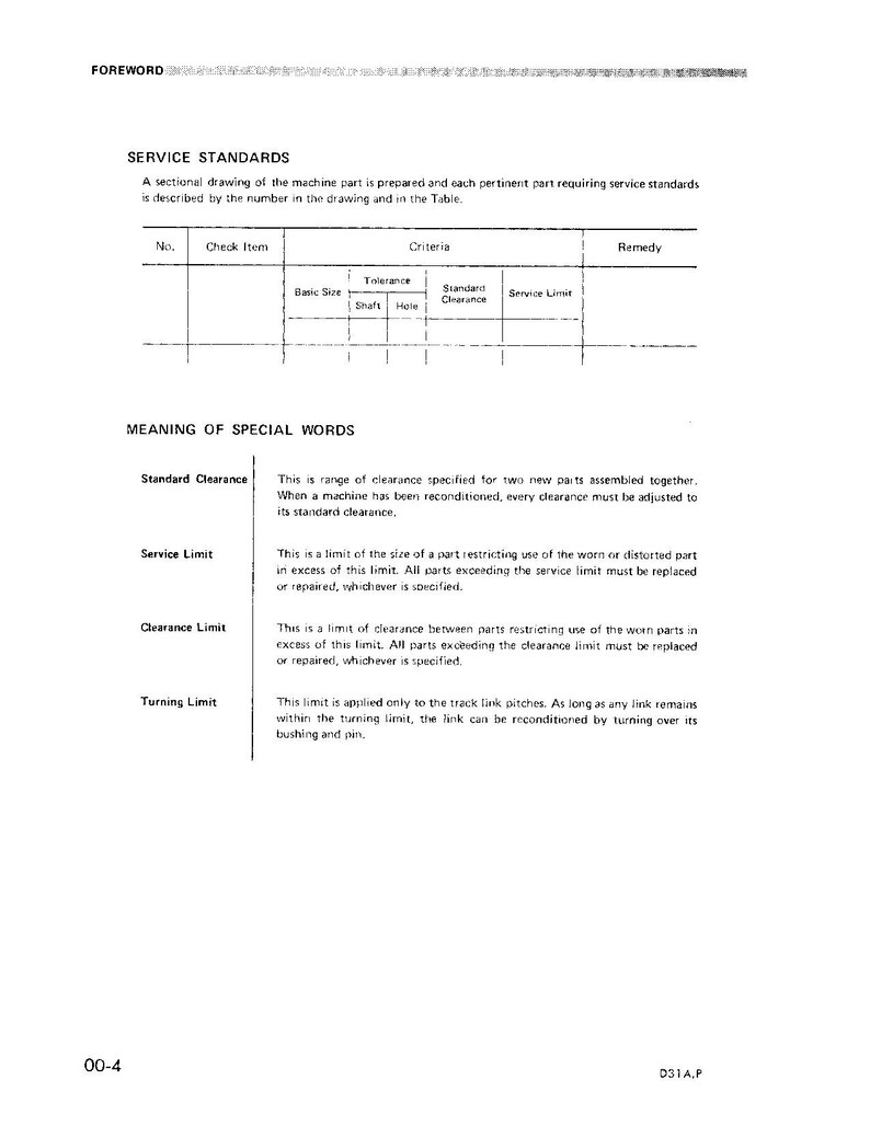 May include: Black and white text on a white page explaining service standards for a machine part. The text includes terms like "Standard Clearance", "Service Limit", "Clearance Limit", and "Turning Limit".