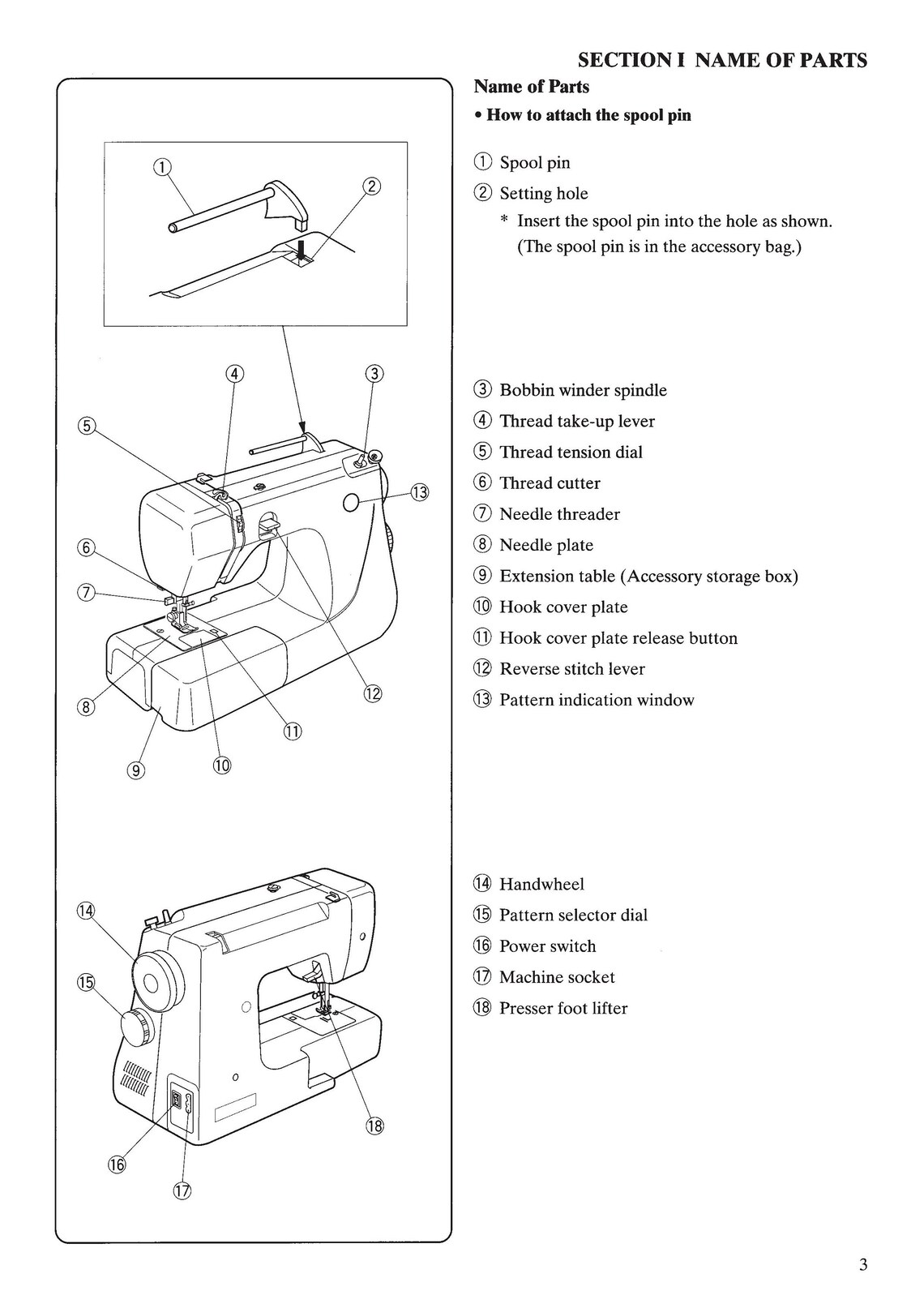 Janome 660 Jem Gold Sewing Machine Instruction Manual User Manual