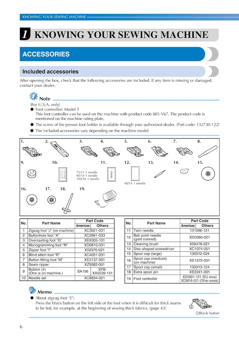 Brother HC1850 Sewing Machine Instruction Manual User Manual Complete