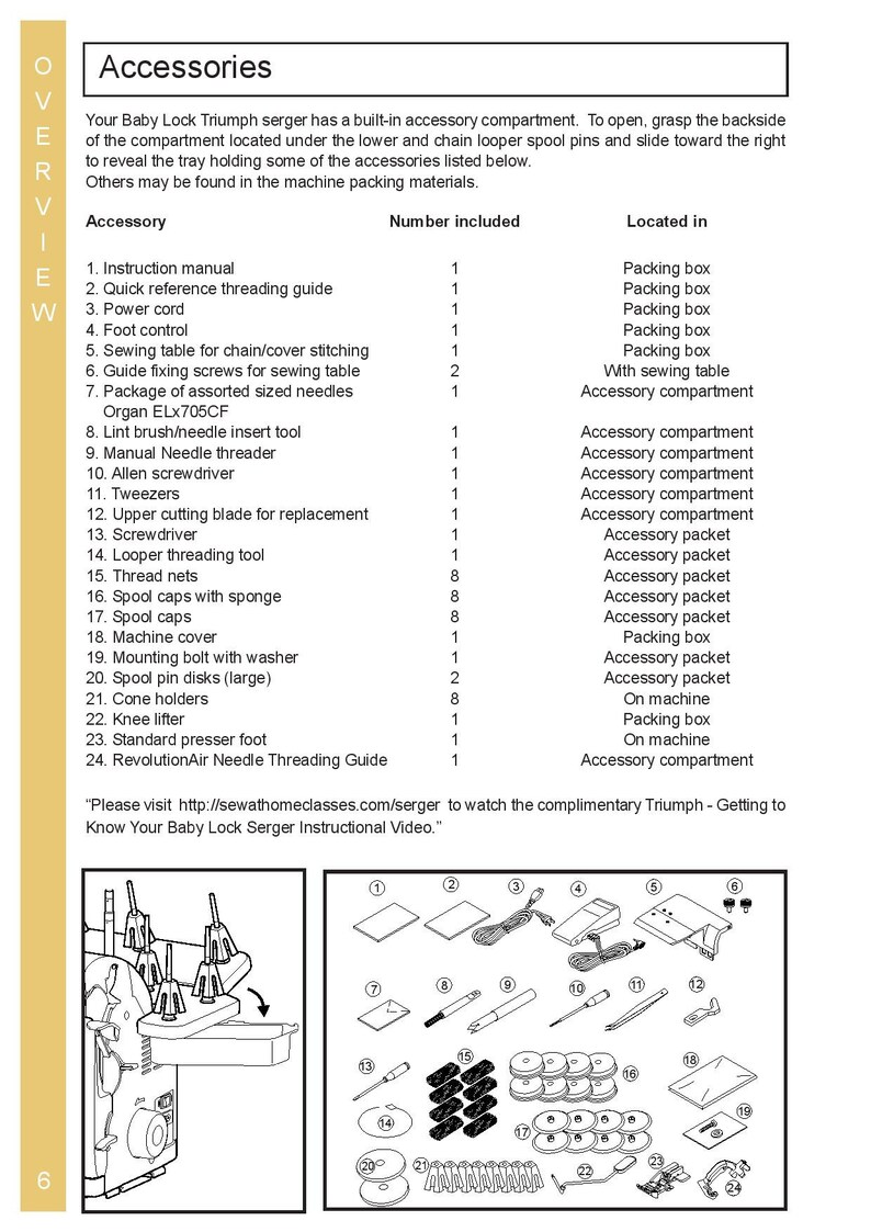 Baby Lock Triumph BLETS8 Sewing Machine Instruction Manual User Manual