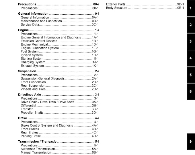 Suzuki LT-A400F LT-F400F -Service Manual - Parts Manual - Owner manual - Pdf Download