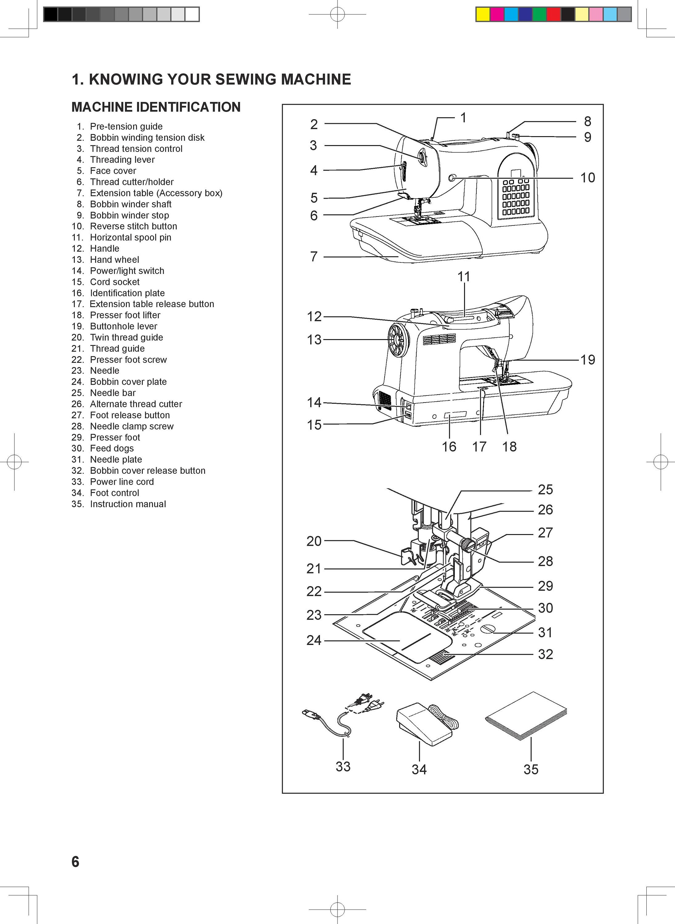 User manual Singer Perfect Finish (English - 17 pages)