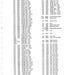 Seeburg SHFA2 Service Manual: Wiring Diagram, Parts List - Etsy