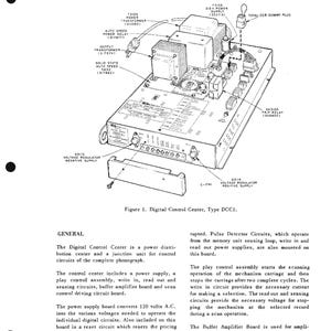 Seeburg USC1 USC2 Servicemanual: Bruksanvisning, Kopplingsschema