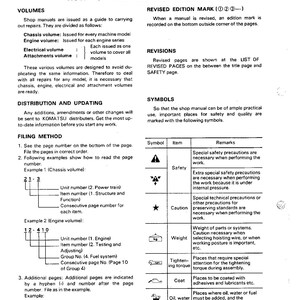 K&ouml;nnte beinhalten: Eine Schwarzwei&szlig;illustration eines Werkstatt-Handbuchs mit einem Abschnitt dar&uuml;ber, wie man das Handbuch liest. Das Handbuch enth&auml;lt eine Tabelle mit Symbolen und deren Bedeutung, wie z. B. Sicherheit, Vorsicht, Gewicht, Anzugsmoment, Beschichtung, &Ouml;l, Wasser und Ablassen.