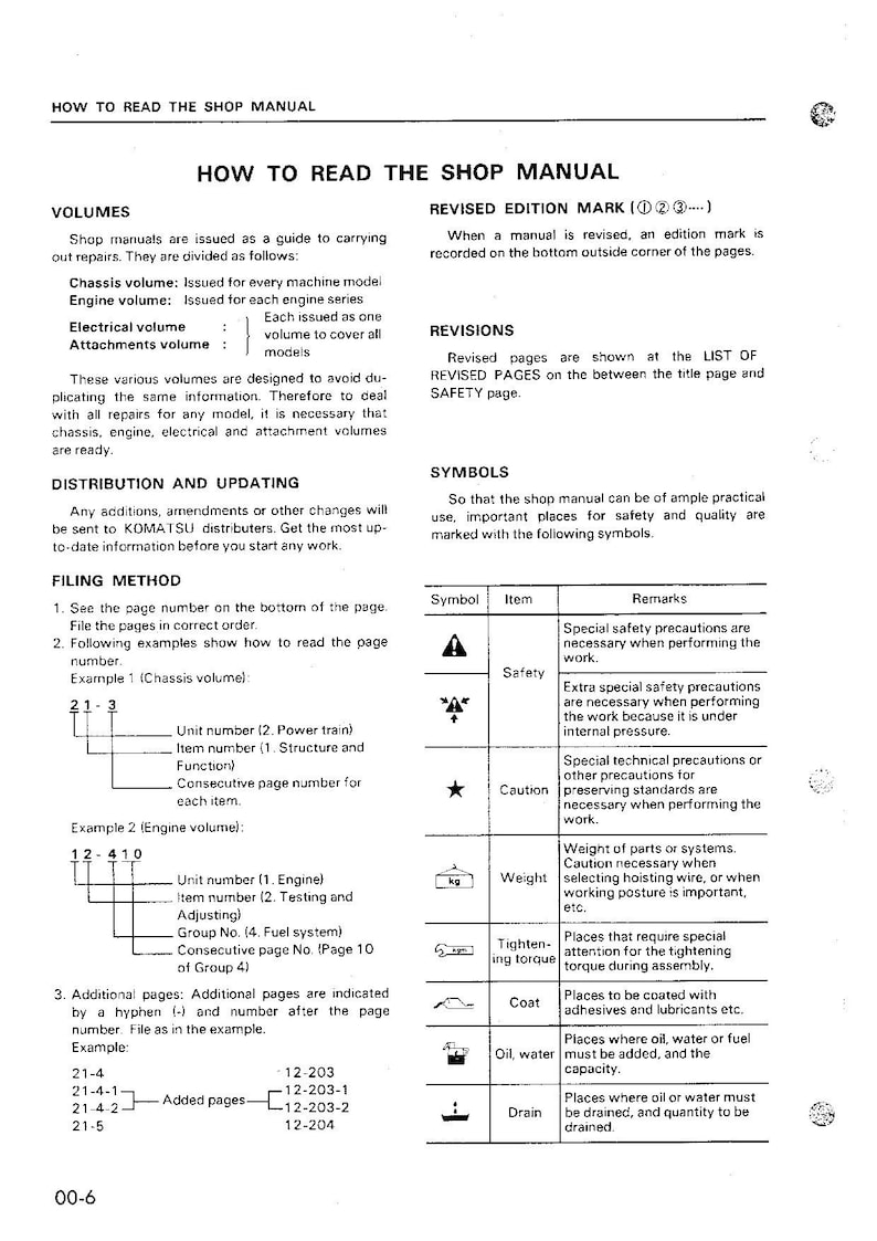 K&ouml;nnte beinhalten: Eine Schwarzwei&szlig;illustration eines Werkstatt-Handbuchs mit einem Abschnitt dar&uuml;ber, wie man das Handbuch liest. Das Handbuch enth&auml;lt eine Tabelle mit Symbolen und deren Bedeutung, wie z. B. Sicherheit, Vorsicht, Gewicht, Anzugsmoment, Beschichtung, &Ouml;l, Wasser und Ablassen.