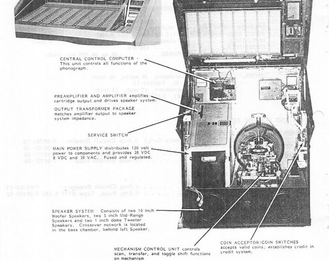 ROWE - R-89- Schematic - Service Manual - User Manual - Parts List - English