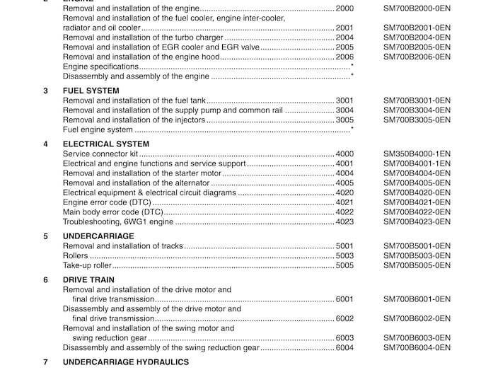 Case CRAWLER EXCAVATOR CX700B -  Service Manual (Pdf Download)