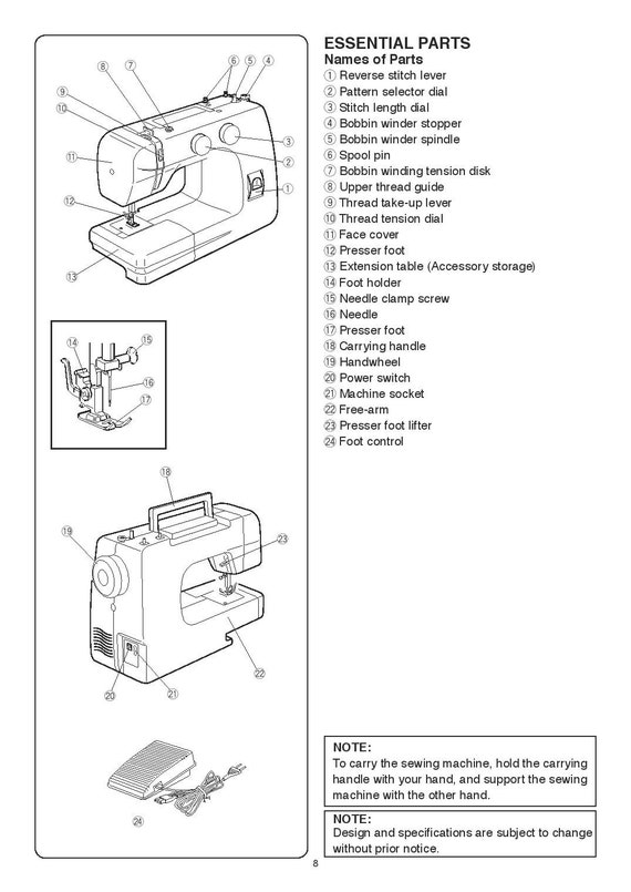 Baby Lock BL15B Zest Basic Sewing Machine : Sewing Parts Online