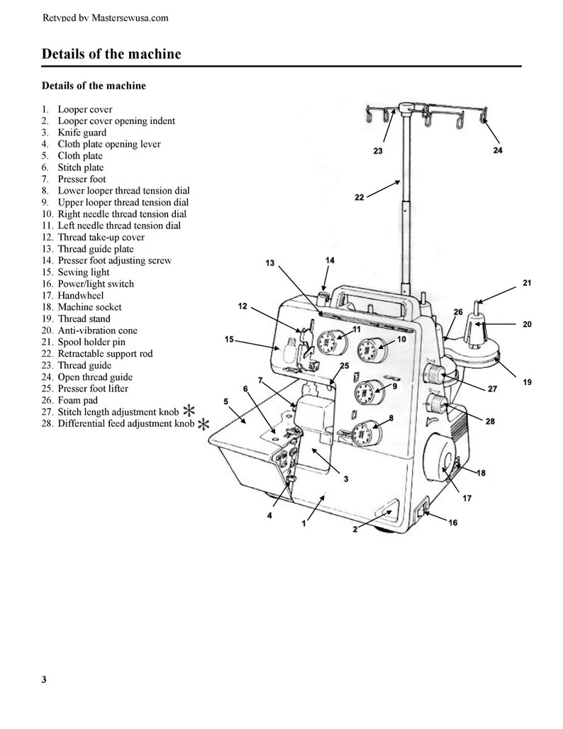 Bernina Funlock 004D Funlock 004 Sewing Machine Instruction Manual User ...