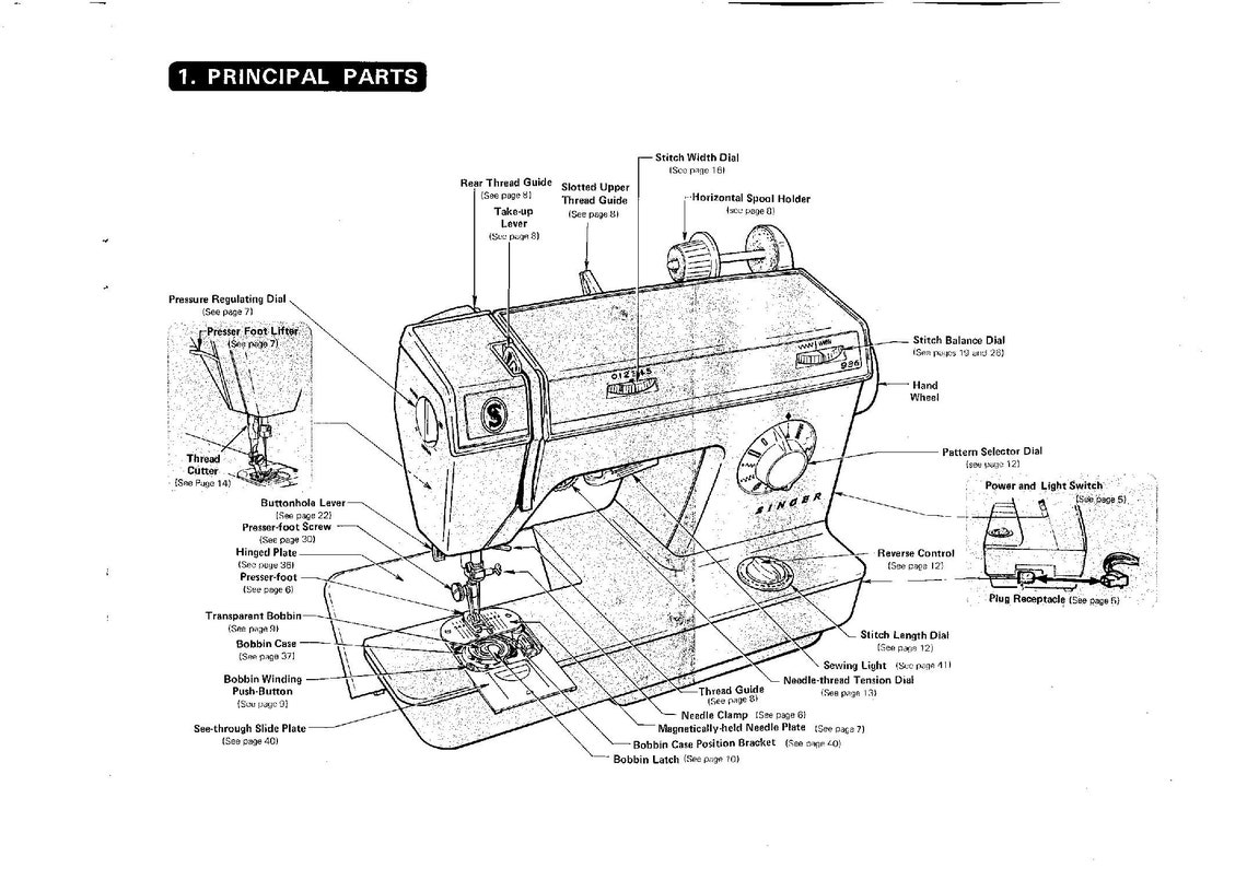 Singer 936 Sewing Machine Instruction Manual User Manual Complete User