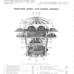 WURLITZER - 2150 - Amp-schema - Bruksanvisning - Servicemanual - Användarmanual - Schema - Dellista