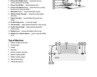 Illustrated Parts Manual, on CD, for Singer Sewing Machines 9602 9605 9606  9608