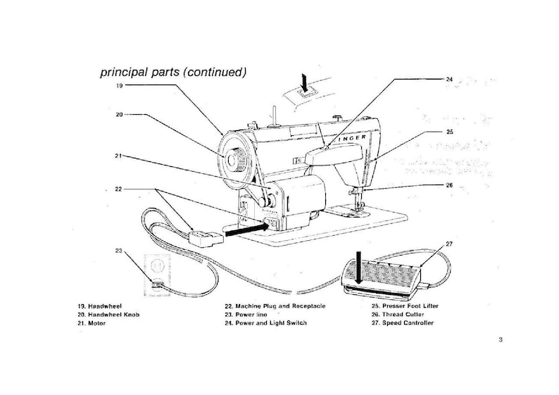 Singer 258 Sewing Machine Instruction Manual User Manual Etsy Singapore