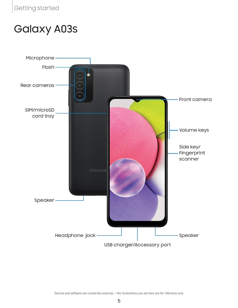 Samsung Galaxy A03s Owners Manual User Manual Instruction Manual