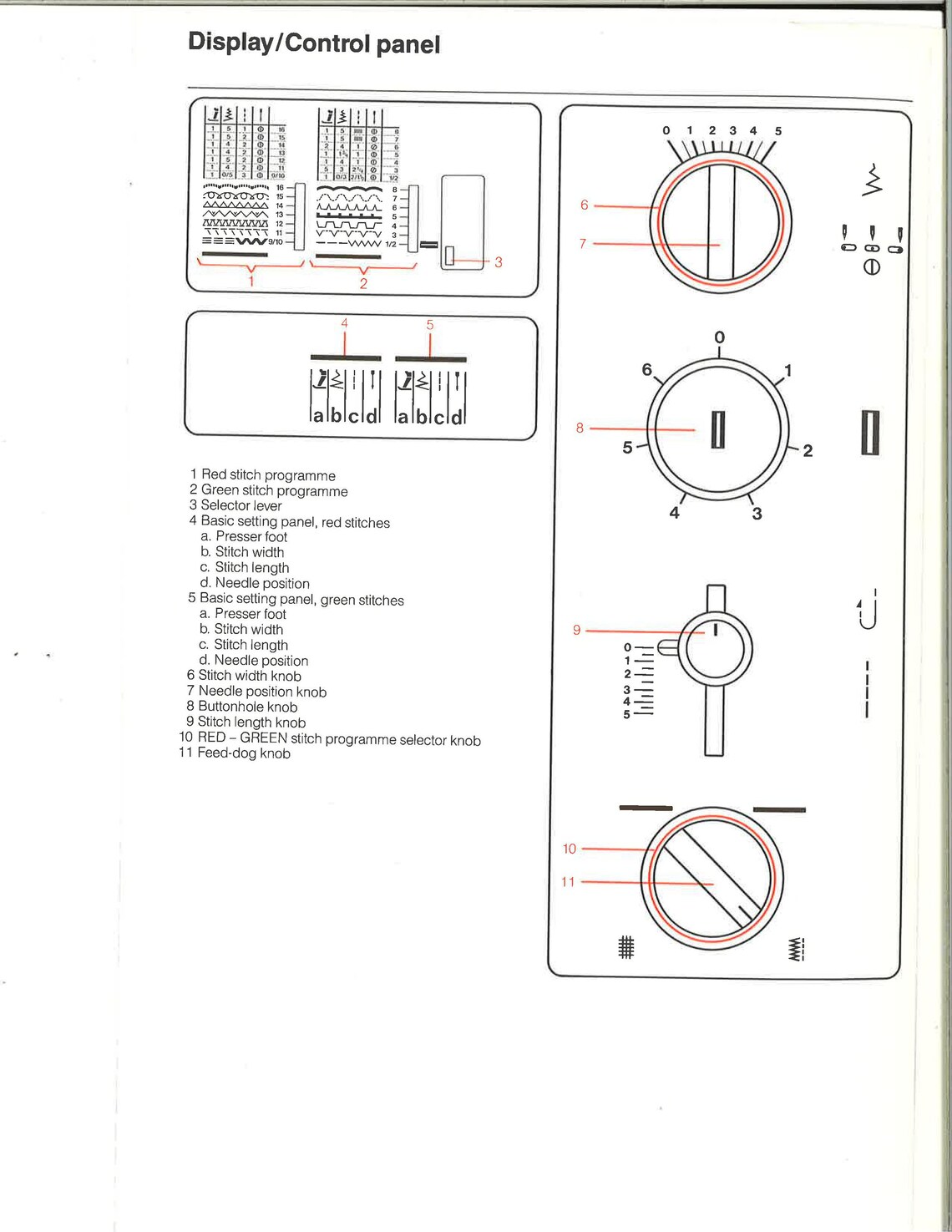 Bernina 1010 Sewing Machine Instruction Manual User Manual Complete