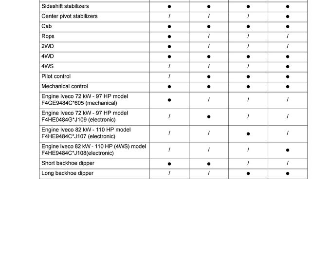 Case CX235C SR Tier 4 Crawler Excavator - Service Manual (Pdf Download)