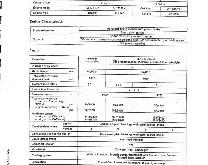 Mercedes Benz Pagoda W113 Full - Service Manual - Parts Manual - Owner manual - Pdf Download