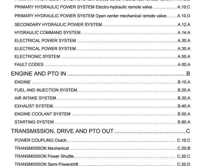 Case Maxxum 100 Maxxum 110 Maxxum 115 Maxxum 120 Maxxum 125 Maxxum 130 Maxxum 140- Repair Manual- Service Manual(Pdf Download)