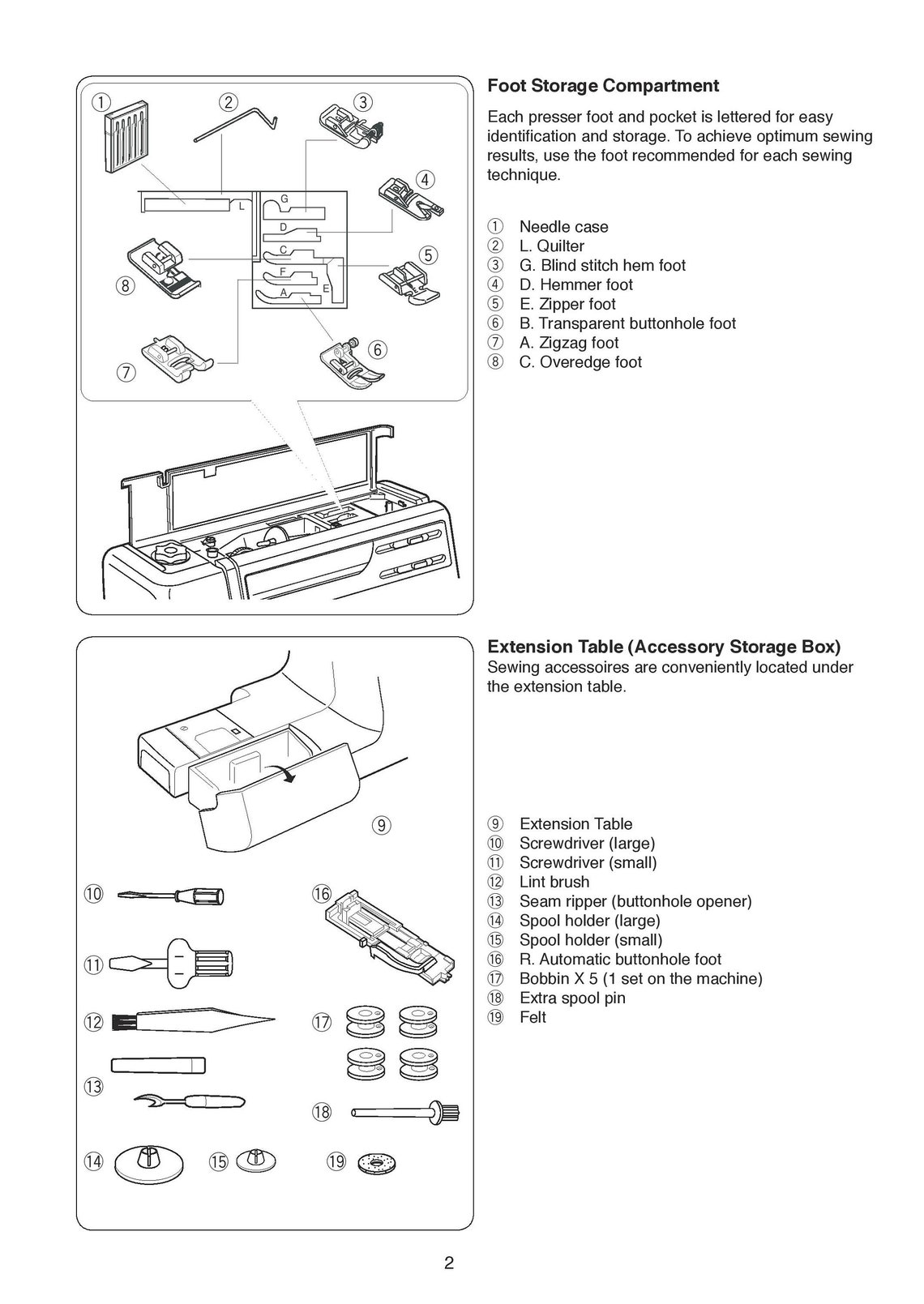 Janome HD3000 Sewing Machine Instruction Manual User Manual Complete
