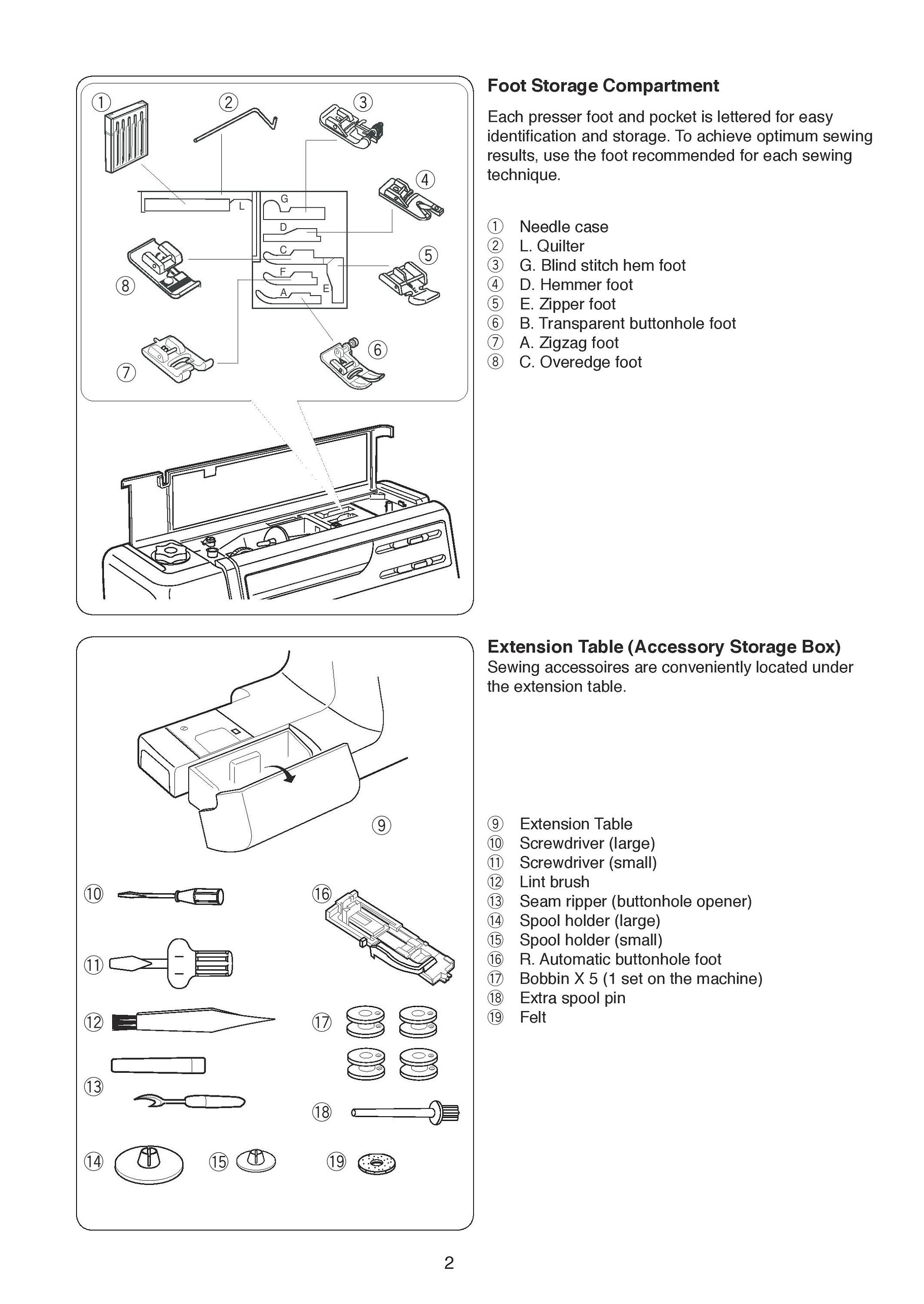 Janome HD3000 Sewing Machine Instruction Manual User Manual