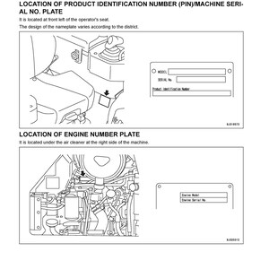 May include: A black and white line drawing illustration showing the location of the product identification number and engine number plate on a piece of machinery. The product identification number is located on the left side of the machine, and the engine number plate is located on the right side of the machine.