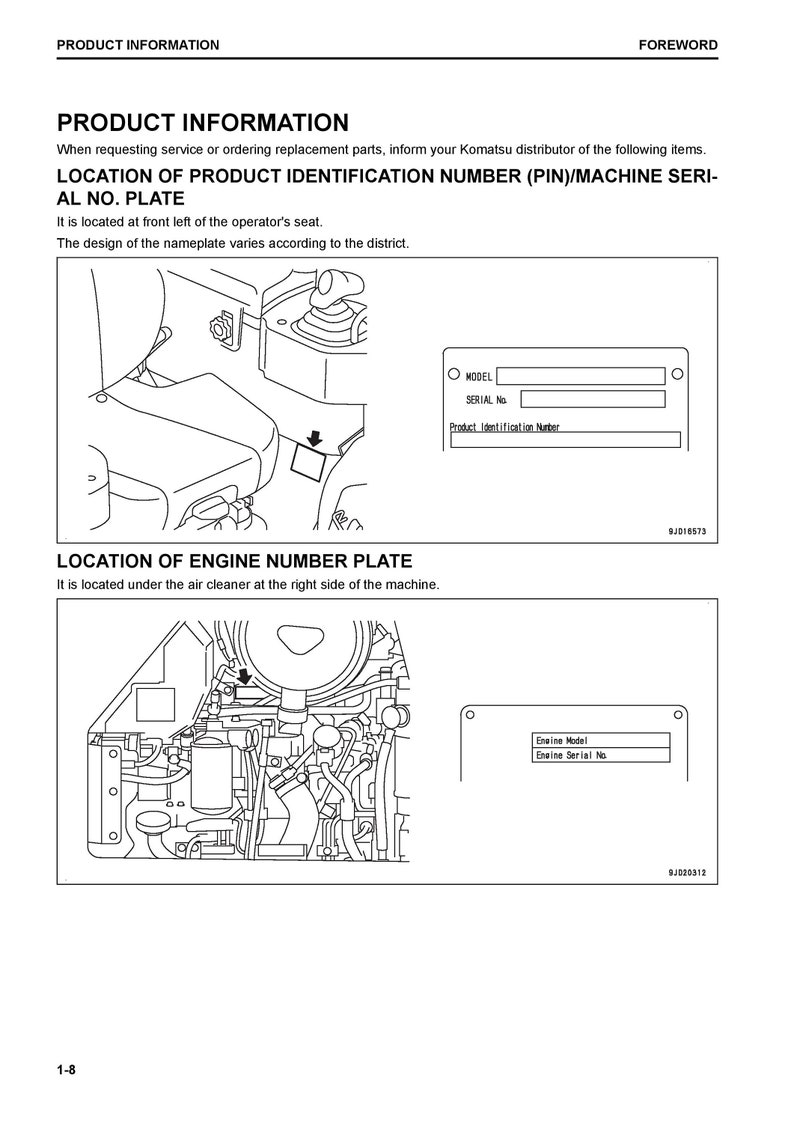 May include: A black and white line drawing illustration showing the location of the product identification number and engine number plate on a piece of machinery. The product identification number is located on the left side of the machine, and the engine number plate is located on the right side of the machine.