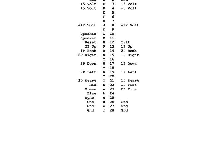 UNIVERSAL - LADY BUG - Service Manual - Parts Manual - Owner manual -  Pdf Download