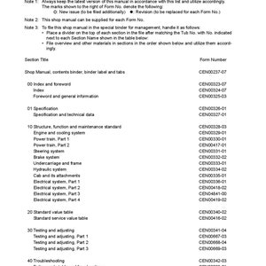 May include: A black and white document with the title "Composition of Shop Manual" and a table listing sections of the manual with corresponding form numbers.