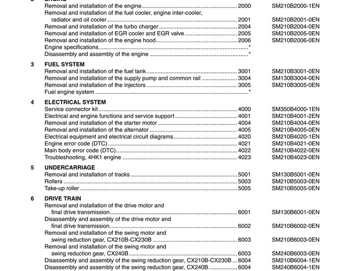Case CRAWLER EXCAVATOR CX210B-CX230B-CX240B -Repair Manual - Service Manual (Pdf Download)