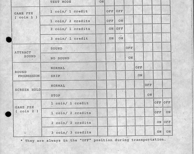 DRAGON BUSTER - PINOUT - Dip Settings - Service Manual - Parts Manual - Owner manual -  Pdf Download