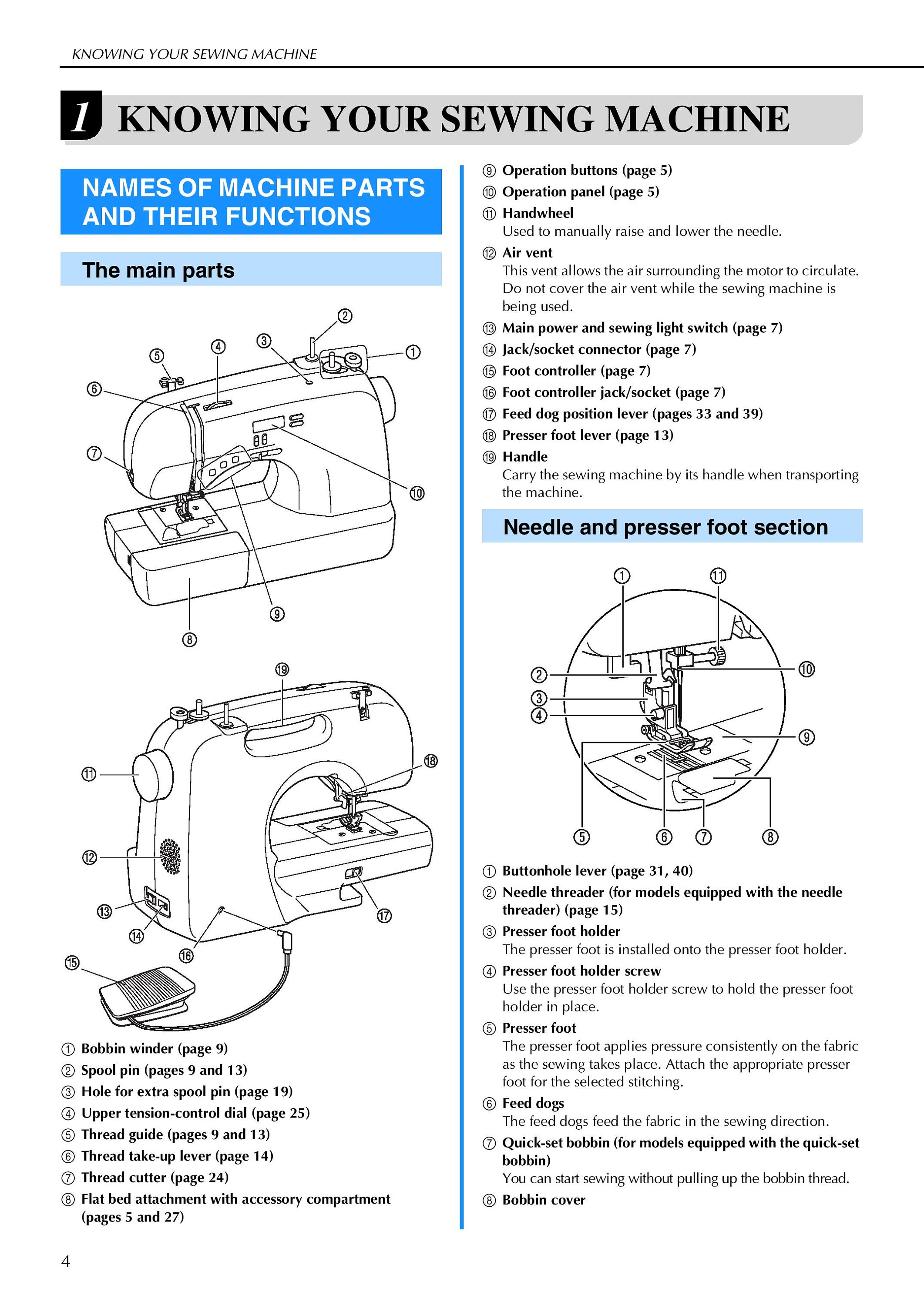 Page Of Brother Sewing Machine CS6000I User Guide, 56 OFF