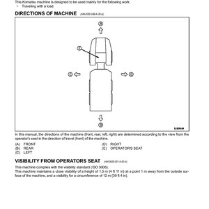 May include: A diagram showing the directions of a machine, front, rear, left, and right, as viewed from the operator's seat. The diagram shows the machine from a top-down perspective. The text in the image reads: "Directions of Machine".